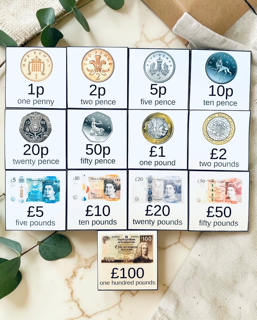 UK British Money Flashcards 1p to £100 Early Years Learning Pre School Children Flash Cards.