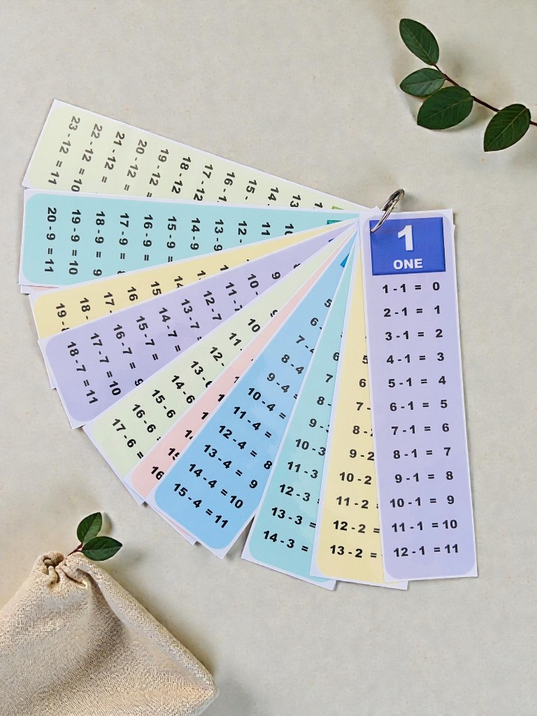 0-12 Subtraction Maths Flashcards Early Years Pre School Flash Cards EYFS.
