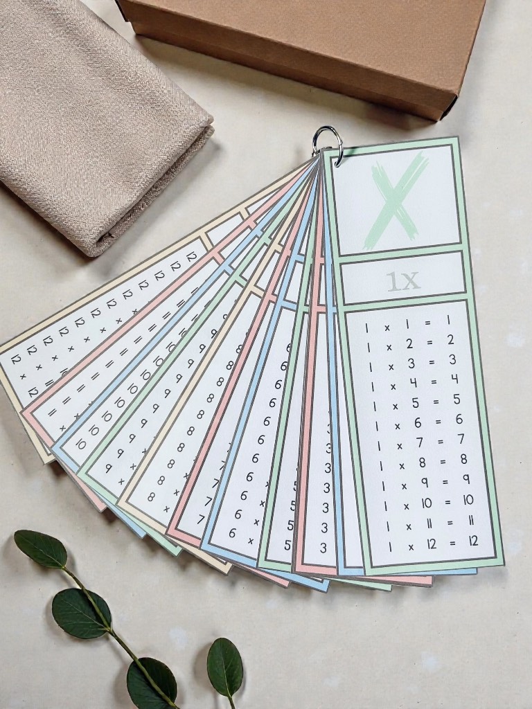 0-12 Times Tables Maths Flashcards Early Years Pre School Flash Cards Math EYFS.