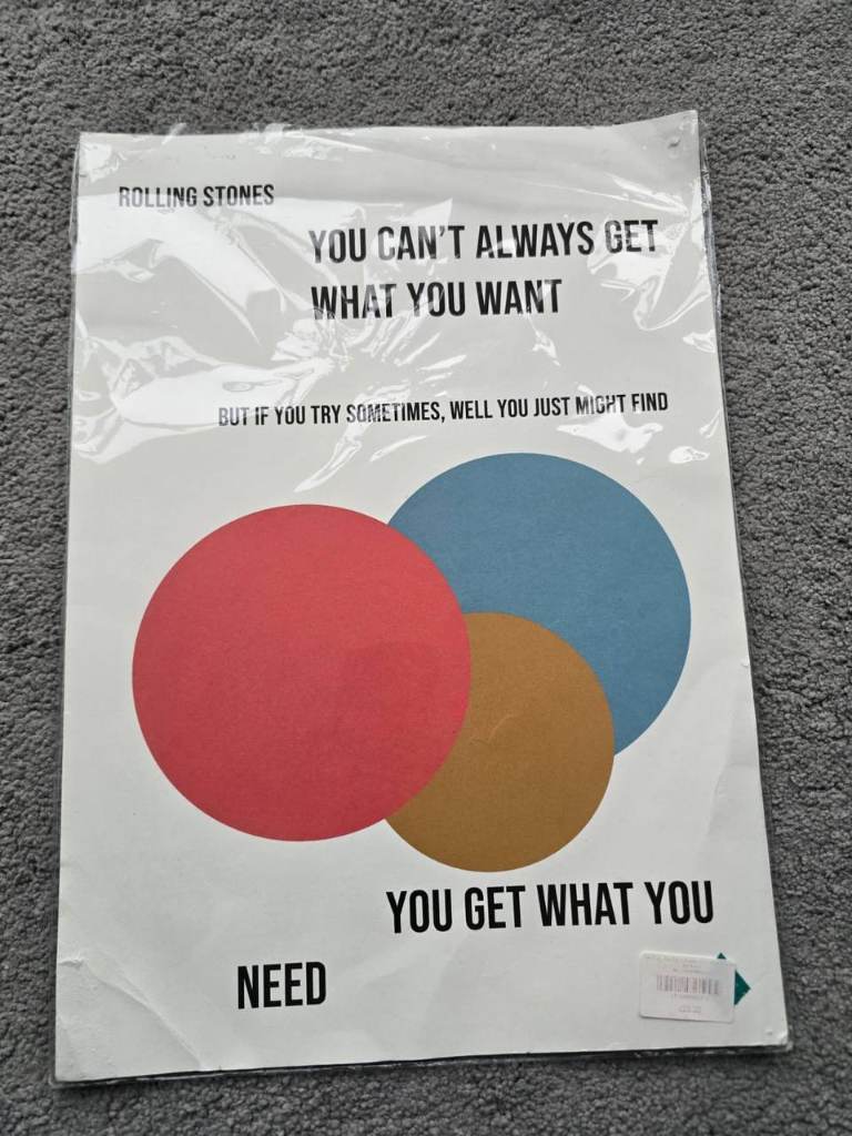 Poster Music Art Print Wall Art with Sentence from Rolling Stones