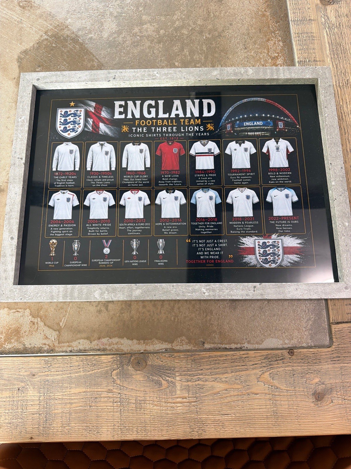 A3 England kits over the years framed print