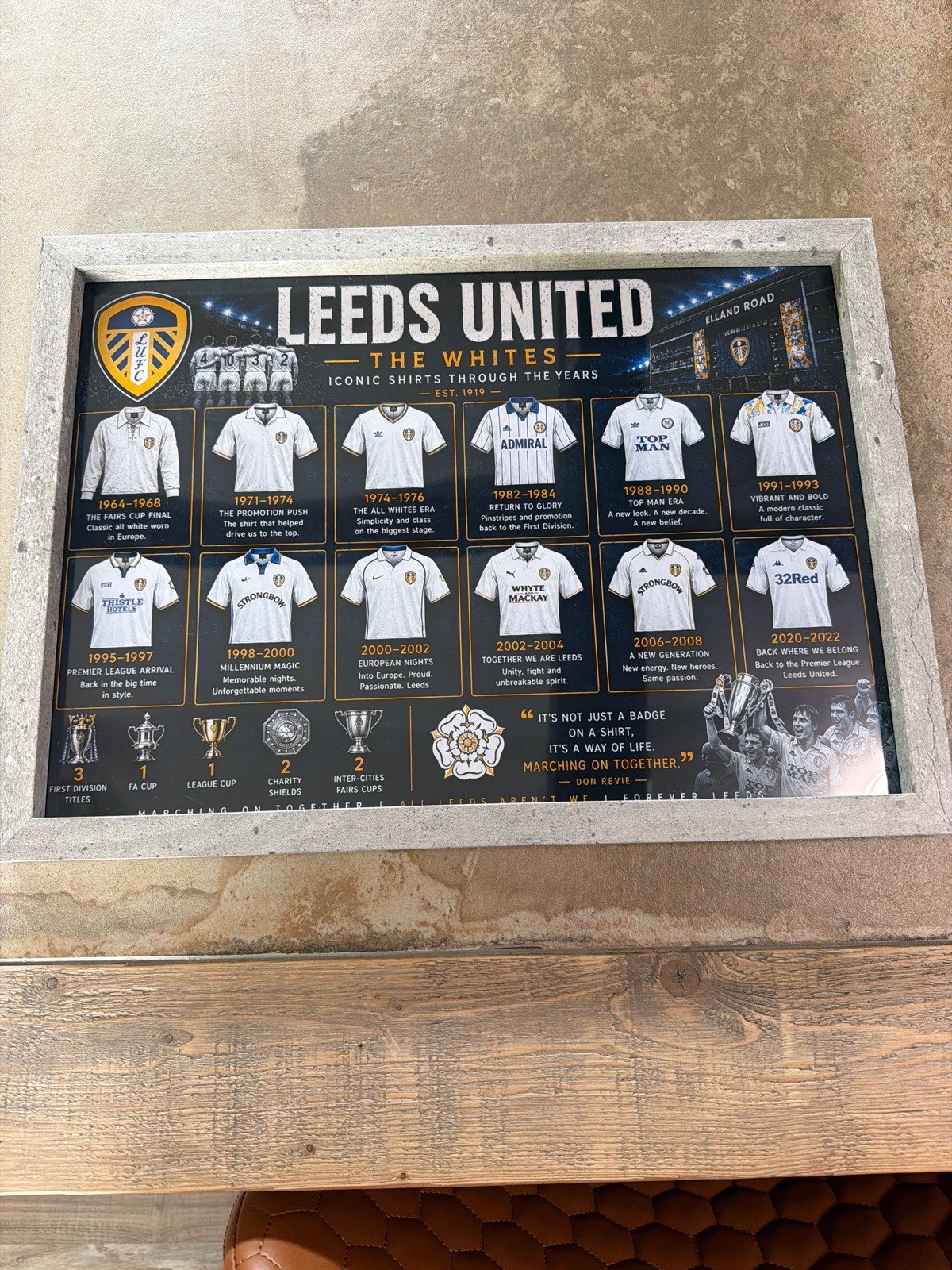 Leeds UTD kits through the years A3 Print and Frame